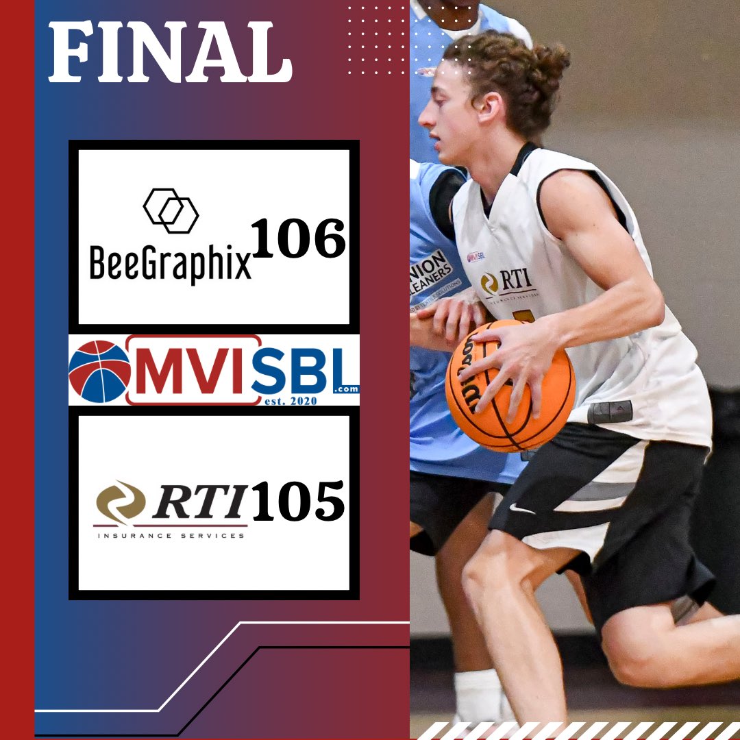 Triple digits on both sides and a new league record in a 1 point BeeGraphix win!

BeeGraphix-106
<a href="/ZionMoore34/">Zion Moore</a> 62Pts (League Record) 8Reb
<a href="/jestonb6/">jeston beatty</a> 16Pts
Rodney Johnson 15Pts

RTI-105
<a href="/CalvinWinfrey4/">Calvin Winfrey</a> 38Pts
Josh Jackowski 37Pts 14Reb
Aidan Angotti 11Pts