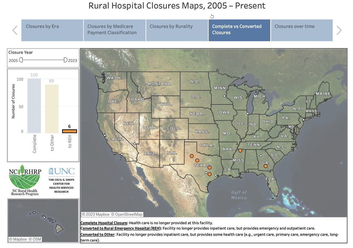 NC Rural Health tweet media