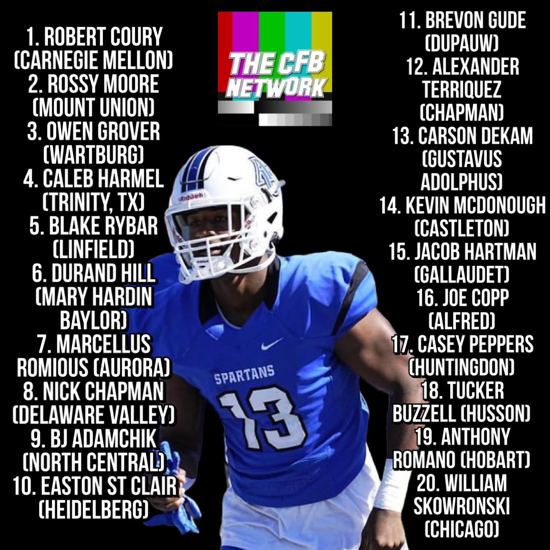 Here are the picks for the CFBNETWORK Top 20 D-3 LBs entering the 2023 season