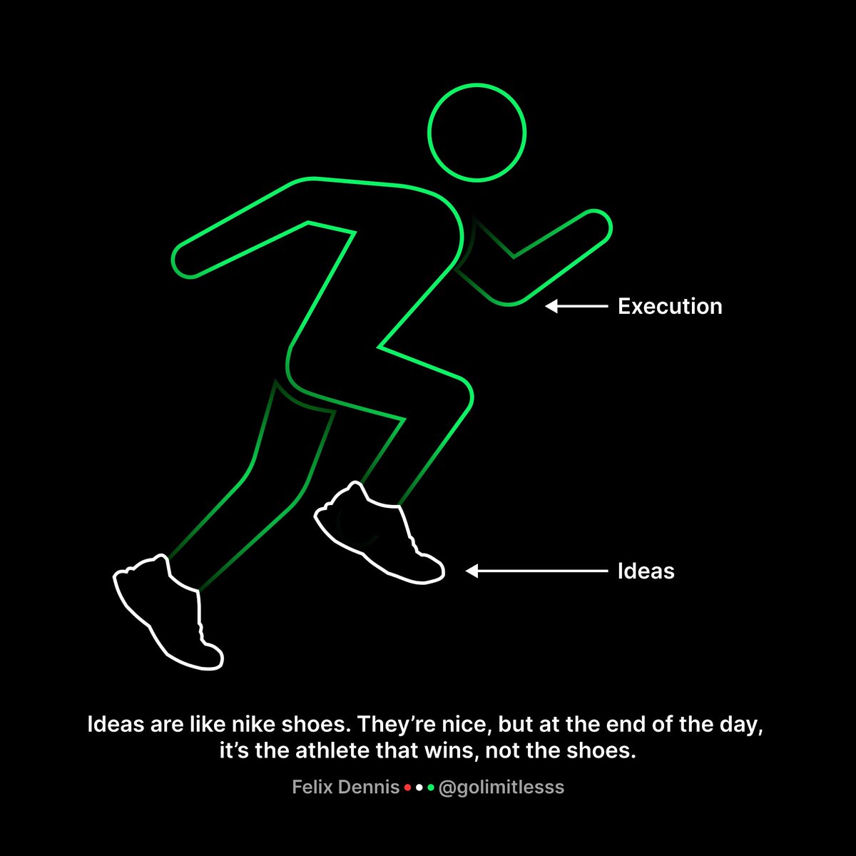 GoLimitlesss's tweet photo. Ideas are like nike shoes. They’re nice, but at the end of the day, it’s the athlete that wins, not the shoes - Felix Dennis https://t.co/2Kmj2oBNfK