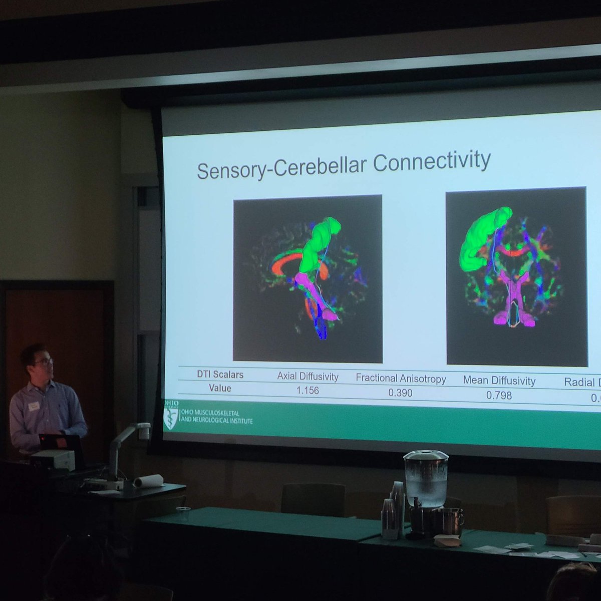 Dustin Grooms (@dusty_grooms) on Twitter photo <a href="/NMBHAL_Lab/">NMBHAL_Ohio</a> <a href="/OMNIohio/">OMNI</a> <a href="/OUHCOM/">Heritage College</a> student Aaron Batke presenting <a href="/MeditouchL/">MediTouch Ltd.</a> BalanceTutor Perturbation data and brain structural diffusion tractography between S1 and cerebellum in collaboration with <a href="/amberschnittjer/">Amber Schnittjer, MS, AT</a> @JanetSimon51 <a href="/CHSPOhio/">OHIO College of Health Sciences & Professions</a> <a href="/OhioU_PT/">OU Physical Therapy</a> <a href="/NMBHAL_Lab/">NMBHAL_Ohio</a> <a href="/OMNIohio/">OMNI</a> <a href="/OUHCOM/">Heritage College</a> student Aaron Batke presenting <a href="/MeditouchL/">MediTouch Ltd.</a> BalanceTutor Perturbation data and brain structural diffusion tractography between S1 and cerebellum in collaboration with <a href="/amberschnittjer/">Amber Schnittjer, MS, AT</a> @JanetSimon51 <a href="/CHSPOhio/">OHIO College of Health Sciences & Professions</a> <a href="/OhioU_PT/">OU Physical Therapy</a>
