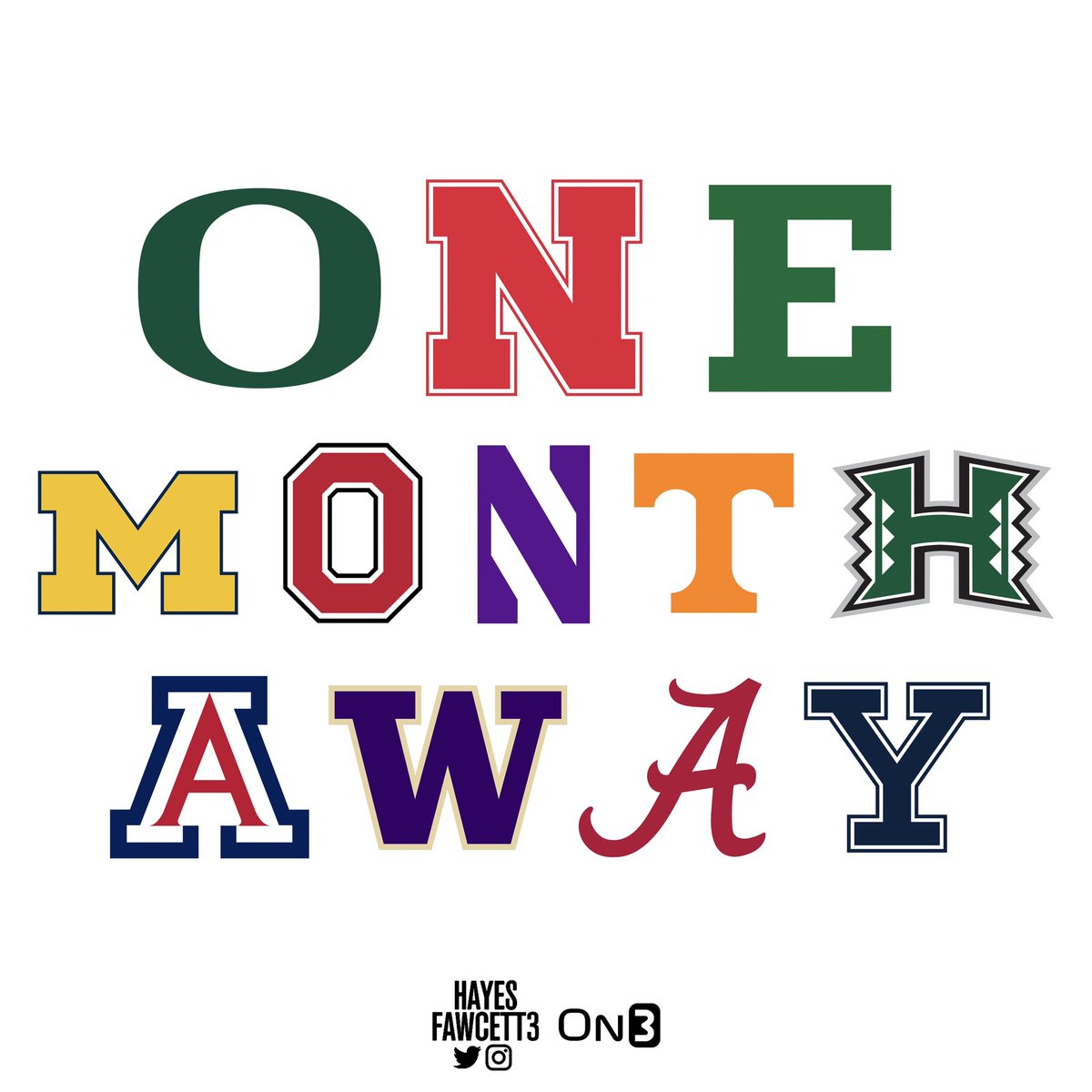 RT if you’re ready for College Football to start‼️