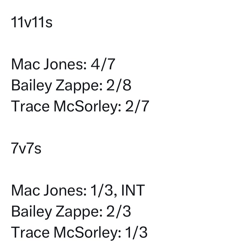 Going to be a long year for the Patriots 

#PatsCamp #pats