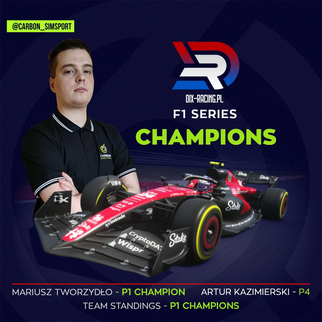 Another season from DixRacing means great results for us again. 🔥

In this long F1 season, we managed to win the championship as a team, Mariusz becoming champion🥇and Artur almost stand on the podium, but eventually claiming fourth place. 🏆

#DixRacing #F1 #SimRacing