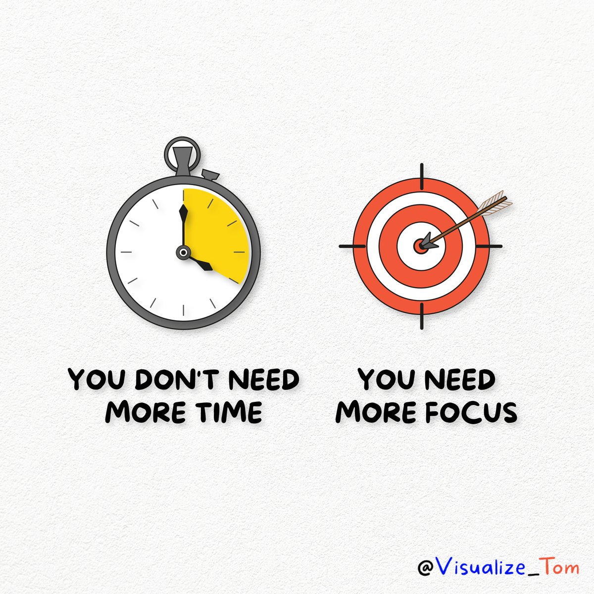 Visualize_Tom's tweet photo. We don't lack time, we just spend it poorly. 

Learn to say "no". 

It carves out time for what you truly want. 

It's not about more hours in a day, it's about filling each hour with purpose. https://t.co/pk6JDsARiJ