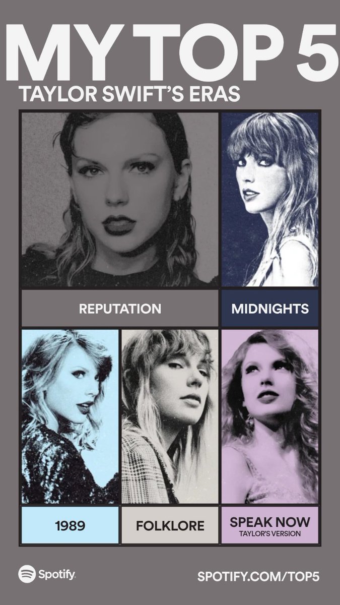swiftisstyle's tweet photo. @taylornation13 yup yup in my eras Era 😘 #SpotifyTop5 https://t.co/HocFXCKOF1