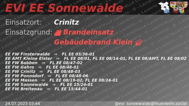 ReportLKEE's tweet photo. In der Nacht zum Montag brannte in #Crinitz ein #Carport sowie der abgestellte #PKW. Die Kameradinnen und Kameraden löschten über mehrere Strahlrohre. Ein angrenzendes #Waldstück konnte durch eine #Riegelstellung geschützt werden. https://t.co/p8CP8LTHk0