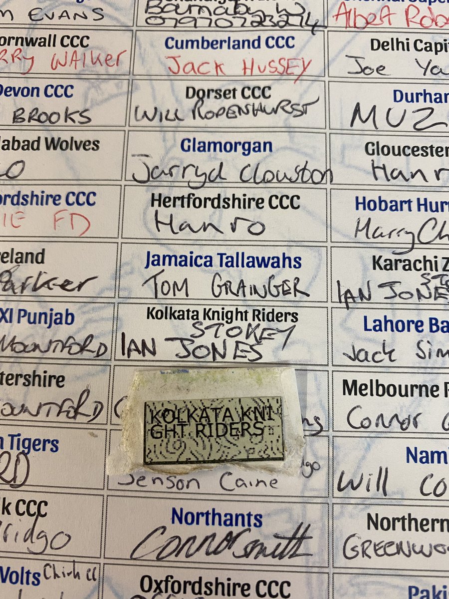 Massive congratulations to Ian Jones of <a href="/Stokeyplant/">Stokey Plant Hire</a> on winning the Gray Nicolls cricket bat raffle.