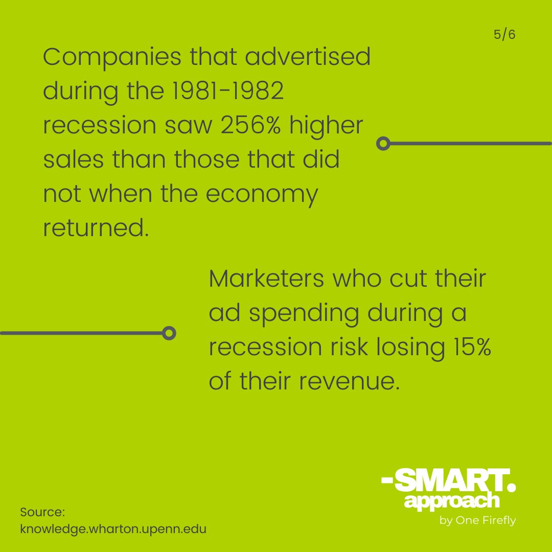 OneFireflyLLC's tweet image. Discover the power of the #SMARTApproach! 📊🔥 Boost your brand visibility during challenging times. Don't miss out on this valuable insight. 🌟 Click here to read the full blog and embark on your journey to marketing excellence: bit.ly/3PPSBE2 

#avpros #proav #avtweeps