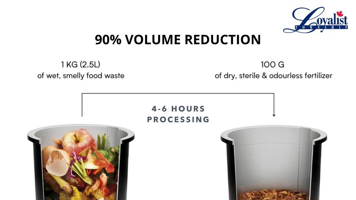 LOYTWP's tweet photo. Loyalist Township is excited to announce our upcoming #FoodCycler Pilot Program! Residents will have the opportunity to participate in a 12-week pilot where can convert their food waste to compost amendment at home. Learn more: https://t.co/RVWsb9GLjP @thefoodcycler ♻️ https://t.co/oyLo6gR1x7