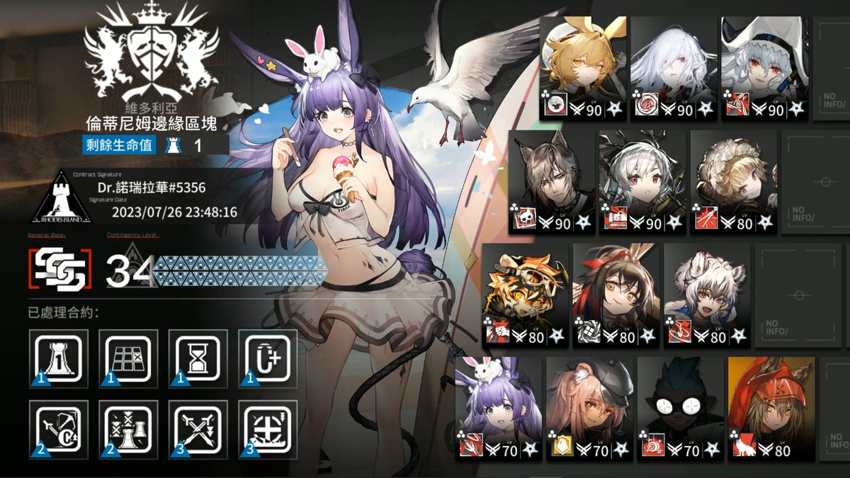 Zafang21's tweet image. WE DID IT. THE BIGGEST COLLAB CLEAR EVER
CN EN JP TW. FOUR SERVERS, MANY MINDS AND ONE INSANE GODDAMN CLEAR
FINAL DAY. R34 SPECIALISTS IS REEEEAAAAAAALLLLLL