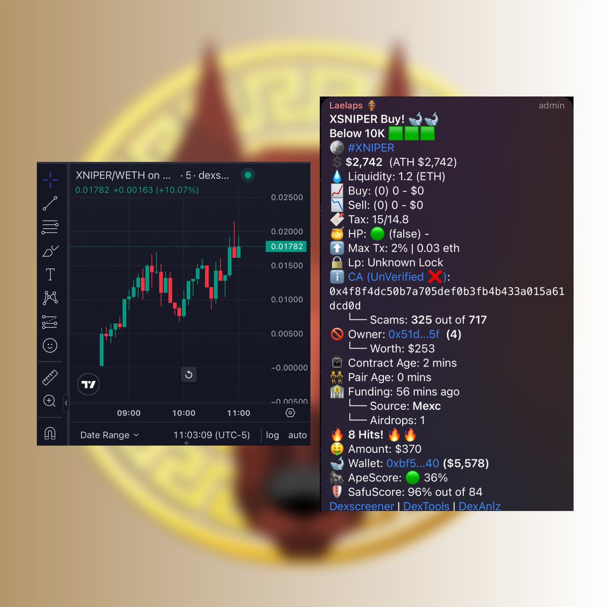72x for #XNIPER @XSniper_ERC20. Let the bot meta continue! Zeus entries remain goated. Never miss a moonshot with Laelaps. $2.7k -> $213k 🔫🔍