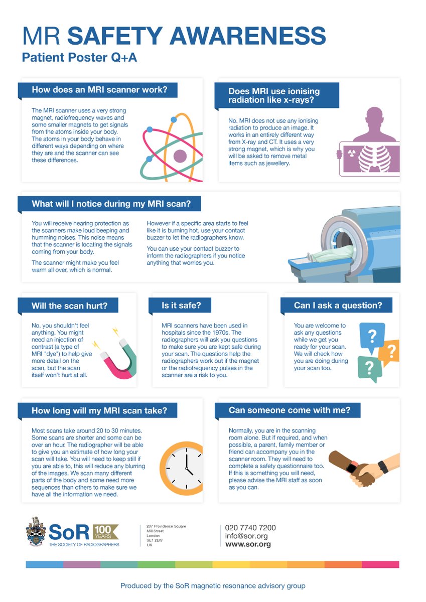 Our MR safety awareness poster will provide patients with answers to common MRI questions. Download your copy 👉 ow.ly/ybGQ50PlWya #MRSafetyWeek