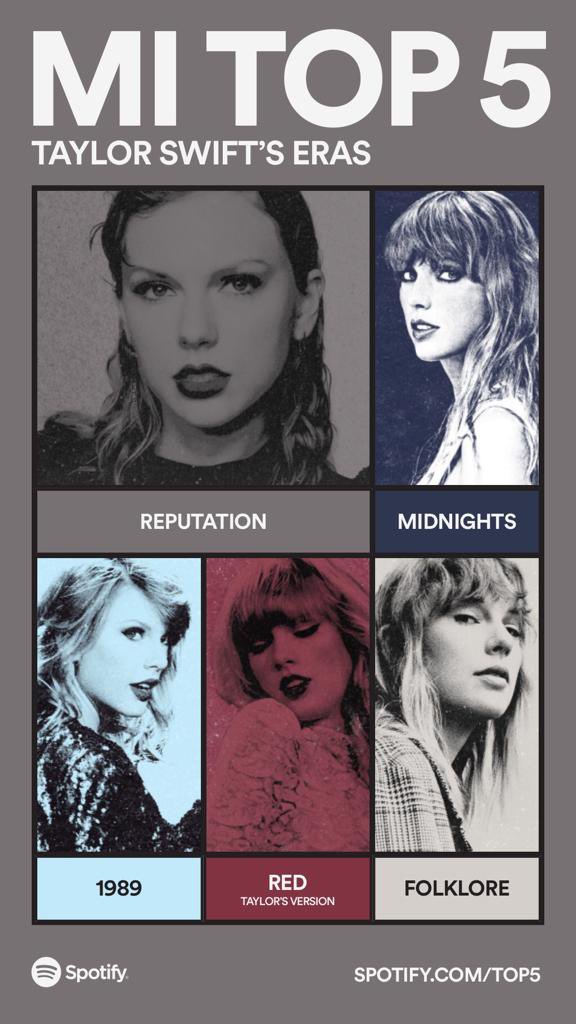 single_thread17's tweet image. My #Spotifytop5 according to me and according to Spotify, honestly perfect ✨ @taylornation13 @taylorswift13