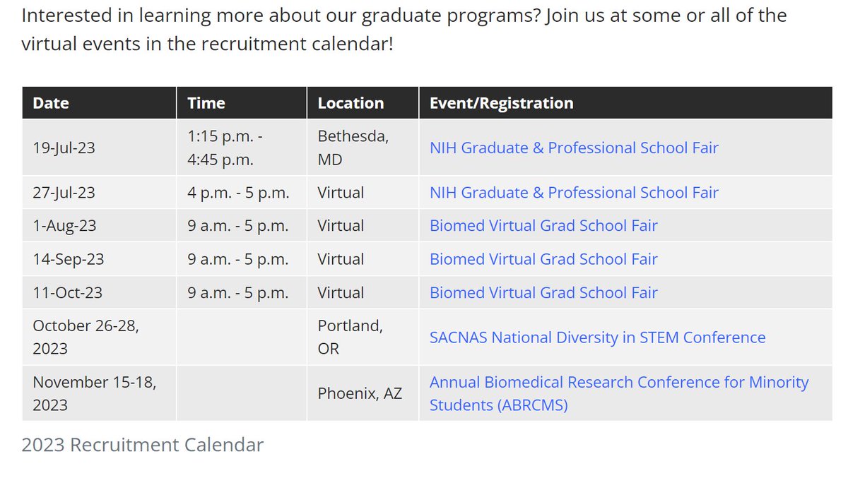 University of Pittsburgh, USA🇺🇸 is offering Application fee waiver if you attend their Graduate fairs.

Check the link for date and time:
 somgrad.pitt.edu/prospective-st…