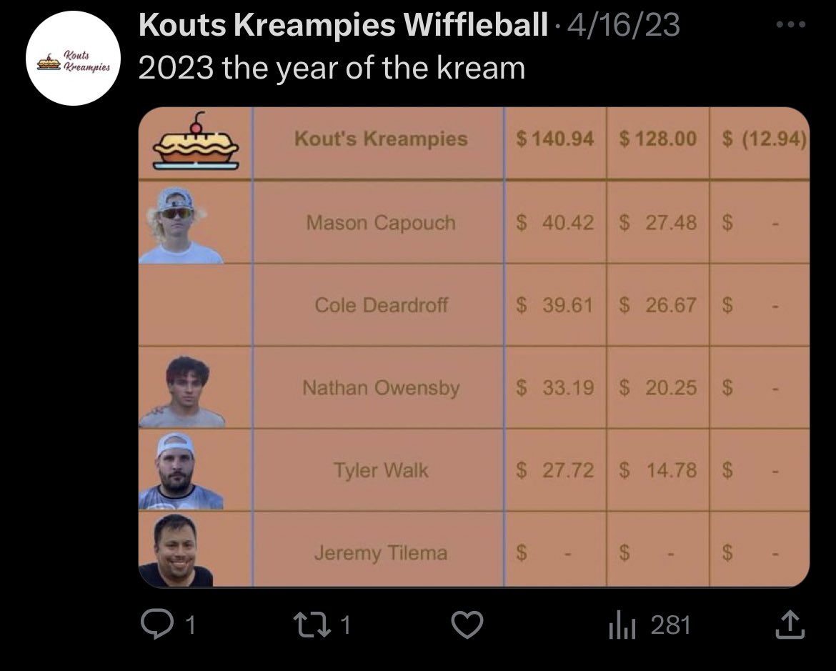 LWA Images that Precede Unfortunate Events tweet media