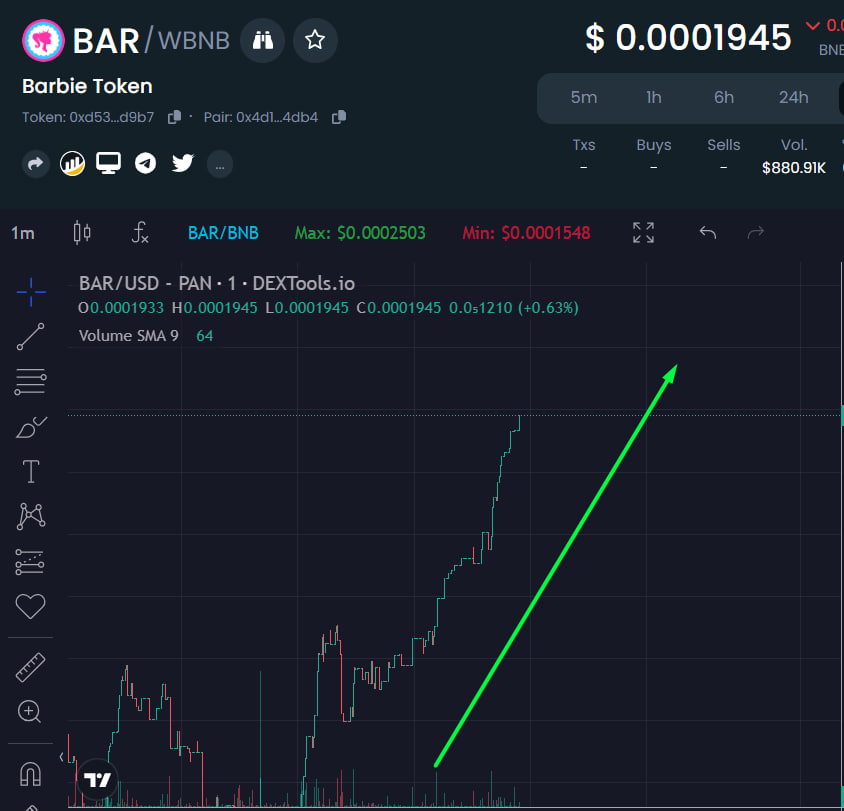 Barbie_token's tweet photo. 🚨 The chart is trending upwards, join before it's too late! 🚨

😀 Buy $BAR: https://t.co/2x6AaiL8Br

#Barbie #BarbieMovie #BarbieTheMovie #BarbieToken https://t.co/SkvNNLcEI0