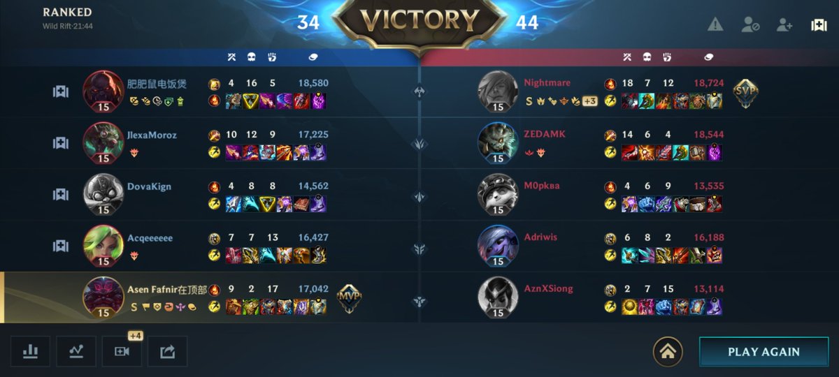 Fafnir_WildRift's tweet photo. Team Mates: How hard you want to play 1 vs 9?
Me: Yes! 

Solo Quee is a Joke at the moment.

#RiotGames #riot #WildRift #League_of_Legends #LeagueOfLegendsWildRift https://t.co/m2XZ8ZGMhG