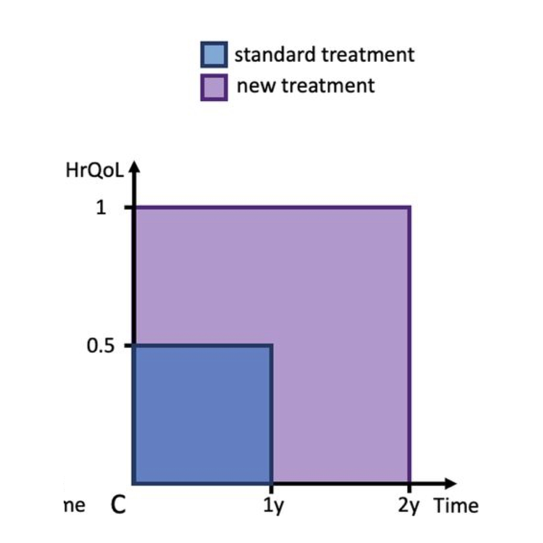 JNIS (@jnis_bmj) on Twitter photo <a href="/johanna_ospel/">Johanna Ospel, MD PhD</a> et al provide the 101 for #cost_effectiveness and #cost #effectiveness for #stroke and #neurointerventional. Check out the latest content on @JNIS bit.ly/44WwSi3
<a href="/JoshuaAHirsch/">Josh Hirsch</a> <a href="/johanna_ospel/">Johanna Ospel, MD PhD</a> et al provide the 101 for #cost_effectiveness and #cost #effectiveness for #stroke and #neurointerventional. Check out the latest content on @JNIS bit.ly/44WwSi3
<a href="/JoshuaAHirsch/">Josh Hirsch</a>