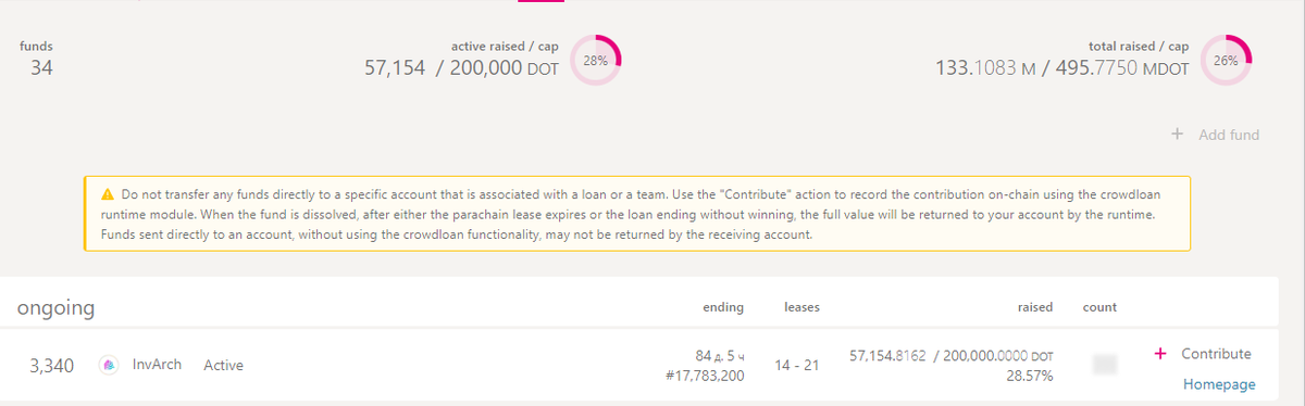 haritomas's tweet photo. Exciting news! The #InvarchNetwork Crowdloan is LIVE! 🎉 Join us in contributing to the future of Web3 with @invarchnetwork on @polkadot. Let's support this game-changing project together! Don't miss out on the opportunity to be a part of this groundbreaking journey. #DOT https://t.co/60eT8jxybo