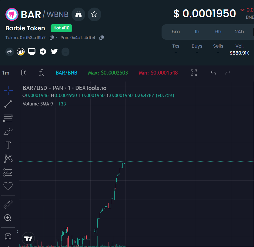 Barbie_token's tweet photo. $BAR stays on trend! And we'll be going higher and higher, so there's plenty more exciting stuff waiting for you! Join before it's too late

#Barbie #BarbieMovie #BarbieTheMovie #BarbieToken https://t.co/9LaIEcXwcK