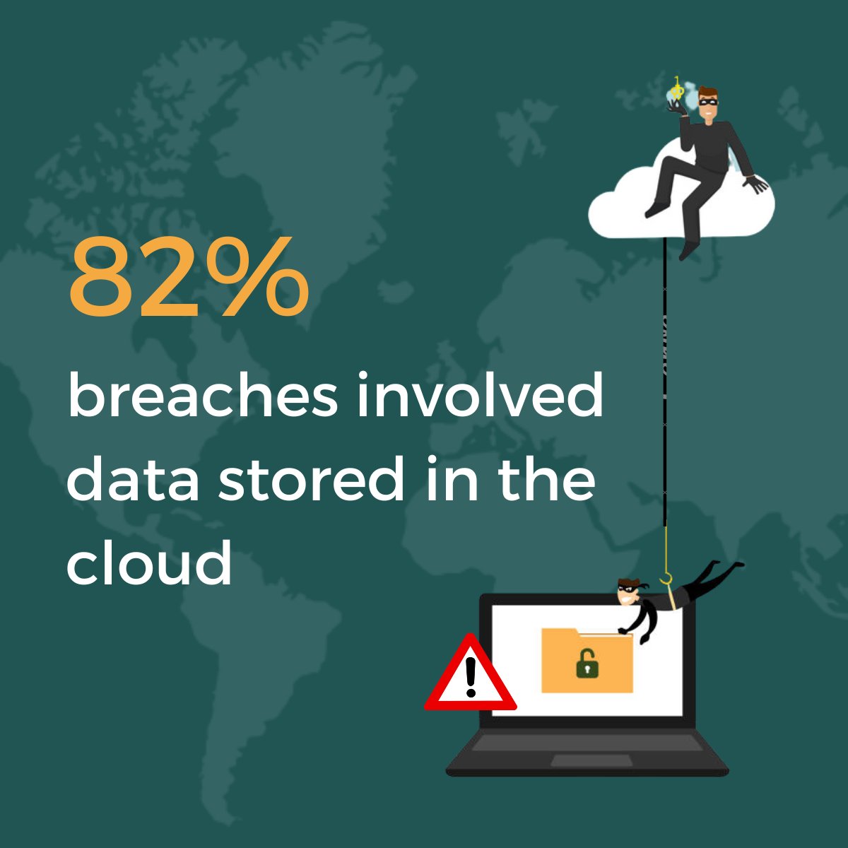 CircleSecurity_'s tweet photo. According to the IBM Cost of a Data Breach Report 2023, 82% of breaches involved data stored in the cloud with 39% of breaches spanning multiple environments!
Read more: https://t.co/LBxj4xrT4s

#embraceprevention #nocompromise #circlesecurity #databreach #cybersecurity https://t.co/jY1rF3qvn6