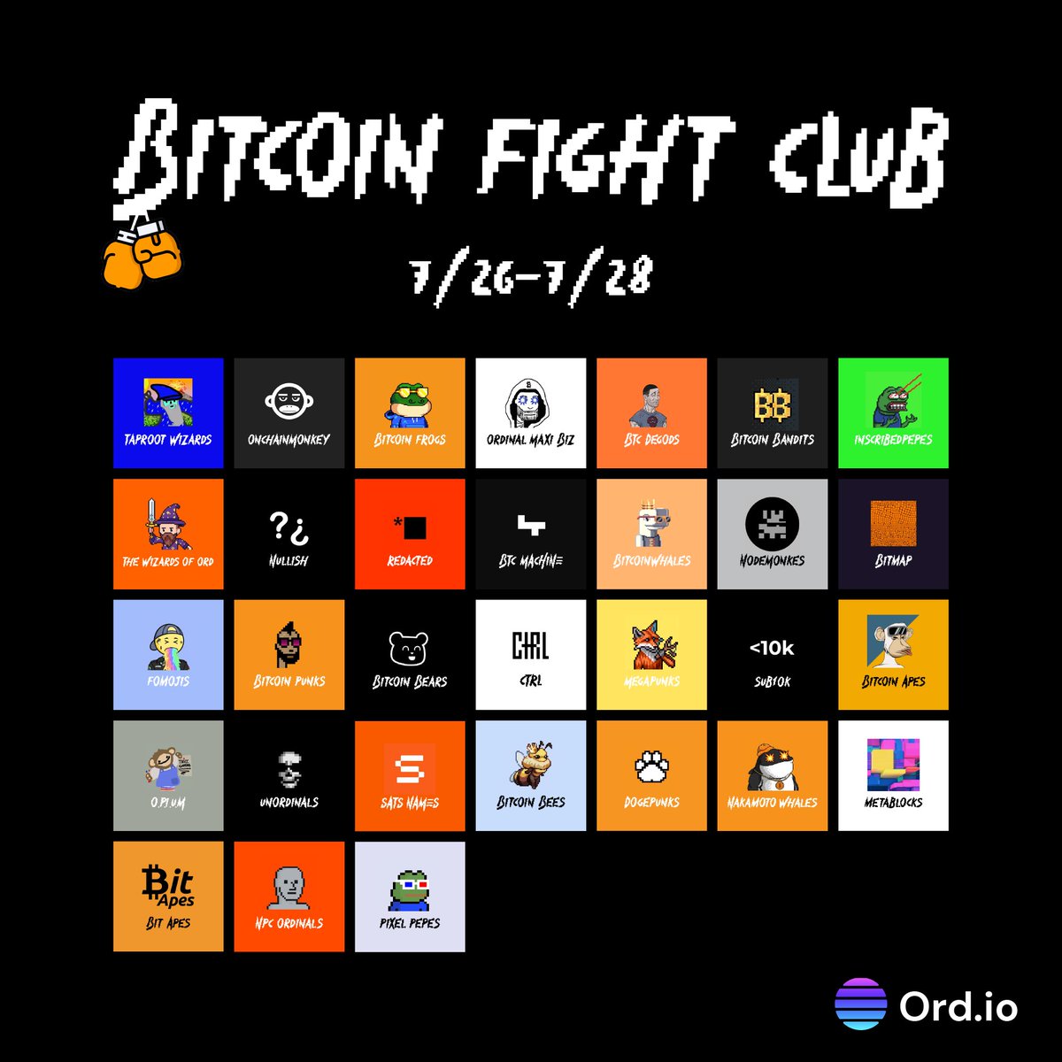 Ord.io (@ord_io) on Twitter photo Introducing Bitcoin Fight Club! 🥊
A 48 hour event to determine the strongest Ordinals community.
The community with the most upvotes by Friday at noon ET will be crowned champion and will be invited to speak on the next <a href="/TheOrdinalShow/">The Ordinal Show</a>!
Vote here:
→ ord.io/collection/bfc Introducing Bitcoin Fight Club! 🥊
A 48 hour event to determine the strongest Ordinals community.
The community with the most upvotes by Friday at noon ET will be crowned champion and will be invited to speak on the next <a href="/TheOrdinalShow/">The Ordinal Show</a>!
Vote here:
→ ord.io/collection/bfc
