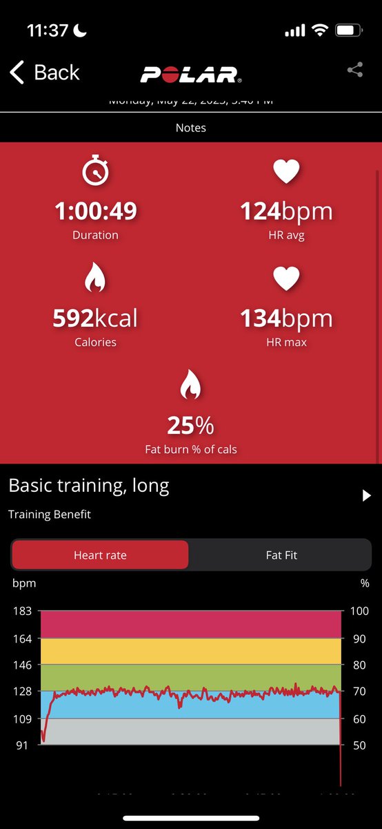 Bengal | THE Jungle’s Physio tweet media