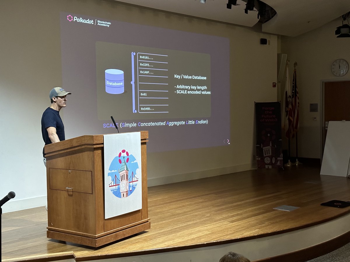 ink_lang's tweet image. 🎓 The #PolkadotAcademy is currently happening in Berkeley and ink! is again part of the curriculum!

This time our friends from @Aleph__Zero gave the smart contracts lectures at the number one educational @Polkadot event!

Find out more at @AcademyPolkadot.