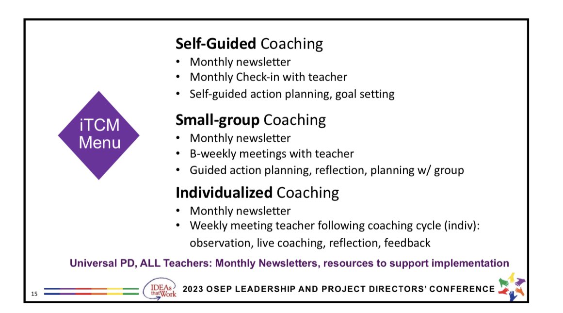 Reflecting on the way choices might influence teacher’s interest in participating in coaching for effective practices. Thank you University of Washington for sharing. #osep2023