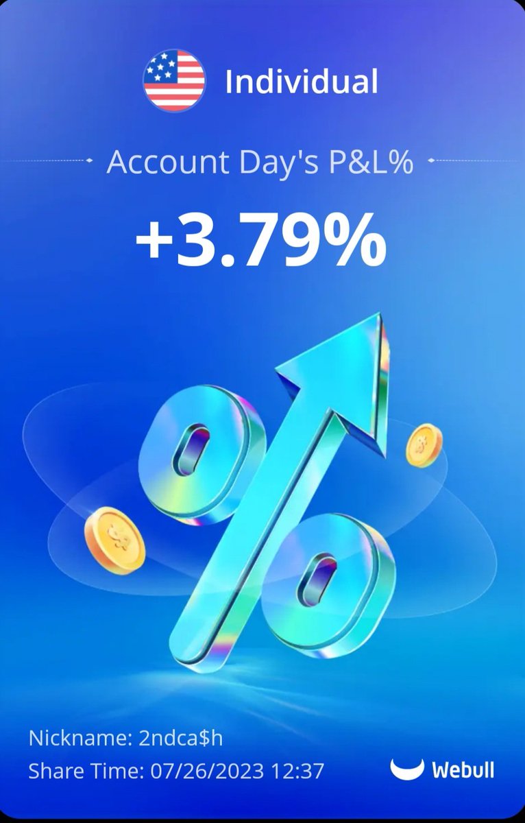 PePeSilvia1348's tweet photo. https://t.co/nPzfFMRQfG
Use code 'gainz'
For your first month free!!
Another day surfing waves in the market! π πββοΈ
@trade_1348 makes the 'chop' a traders best friend!
$spy $qqq #trade1348 #StockMarket #StocksInFocus #options #howtotrade #TRADINGTIPS #tradingpsychology https://t.co/vl3b6yfLlo