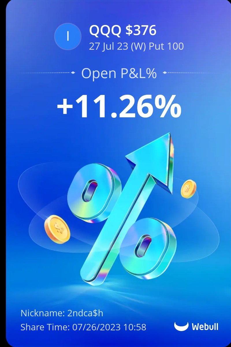 PePeSilvia1348's tweet photo. https://t.co/nPzfFMRQfG
Use code 'gainz'
For your first month free!!
Another day surfing waves in the market! π πββοΈ
@trade_1348 makes the 'chop' a traders best friend!
$spy $qqq #trade1348 #StockMarket #StocksInFocus #options #howtotrade #TRADINGTIPS #tradingpsychology https://t.co/vl3b6yfLlo