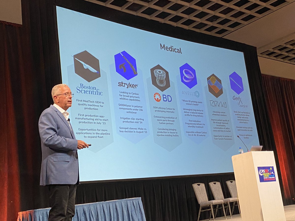BenhabbourS's tweet photo. #CLIP! Amazing plenary talk by the one and only Joe DeSimone! Thank you Joe and Carbon for your continued support to #AnelleO (https://t.co/YHW1IbPv5g)! We look forward to advancing CLIP IVRs to the clinic and make impact to women’s health. https://t.co/CjWYsXahmn