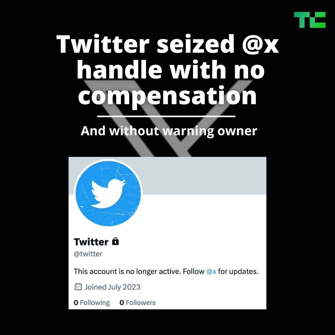 TechCrunch's tweet photo. The owner of the @x Twitter handle confirmed that the company, now known as X, took over his account without warning or financial compensation, telling him the handle is a property of X.

Read more from @sarahintampa here: https://t.co/VngvBnQGbX https://t.co/uiPNVjz7Ik