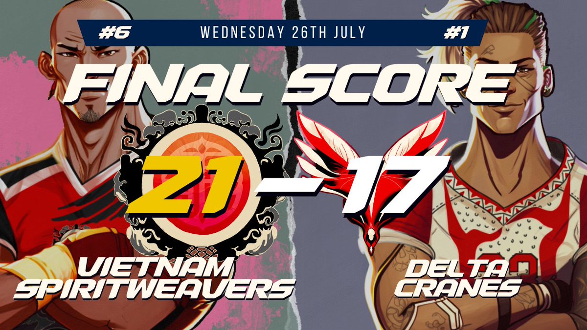 AirDroppied's tweet photo. What a game! Spiritweavers pull off a thrilling 21-17 upset against the Delta Cranes! TE Wilson Mott makes key catches and Jinshou's TD secures the win. The Epoch League season just got spicier! #VietnameseSpiritweavers #DeltaCranes #EpochLeague https://t.co/51Gdqnwhkh