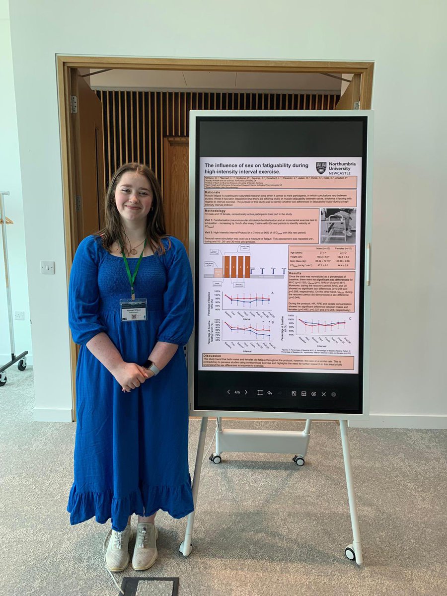 Paul Ansdell (@paulansdell) on Twitter photo Had a brilliant day at the Women’s Physiology and Nutrition conference <a href="/LJMUSportSci/">LJMU Sport Science</a> 
All levels of <a href="/NUSportEx/">NU Sport Ex & Rehab</a> represented from UG to PhD 👩🎓
<a href="/Pad_Spillane/">Padraig Spillane</a> <a href="/Crawford16Lorna/">Lorna Crawford</a> <a href="/emmasquires_/">Emma Squires</a>  & Hannah Wilson Had a brilliant day at the Women’s Physiology and Nutrition conference <a href="/LJMUSportSci/">LJMU Sport Science</a> 
All levels of <a href="/NUSportEx/">NU Sport Ex & Rehab</a> represented from UG to PhD 👩🎓
<a href="/Pad_Spillane/">Padraig Spillane</a> <a href="/Crawford16Lorna/">Lorna Crawford</a> <a href="/emmasquires_/">Emma Squires</a>  & Hannah Wilson