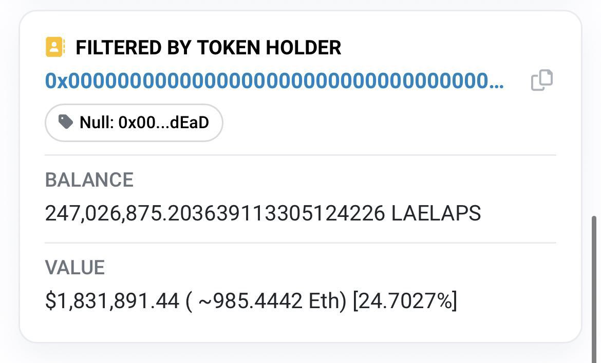 1,000 ETH is on the horizon... Approximately 1.8 million USD has been permanently burned. This marks the beginning of #LAELAPS. We’re here to stay. 🏺