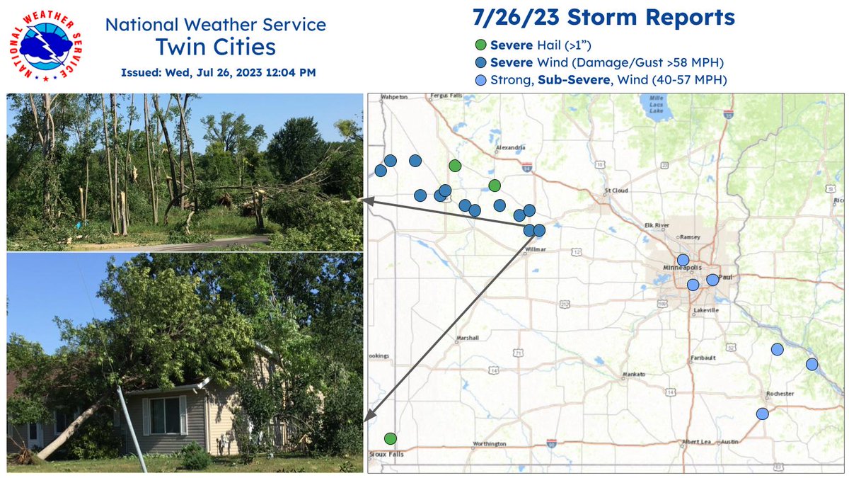 Most of the severe reports were isolated to west-central Minnesota very early this morning. A survey crew went to Kandiyohi County and confirmed straight line wind damage, maxing out around 75-85MPH.

For an interactive map, visit: https://t.co/cpX919p2mZ

#MNwx https://t.co/eqIuhm6WrW