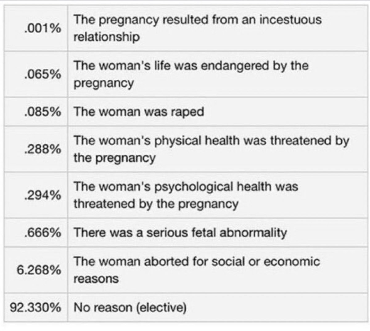 Morgana Le Faye *Patriot *America 1st* 🇺🇸 tweet media