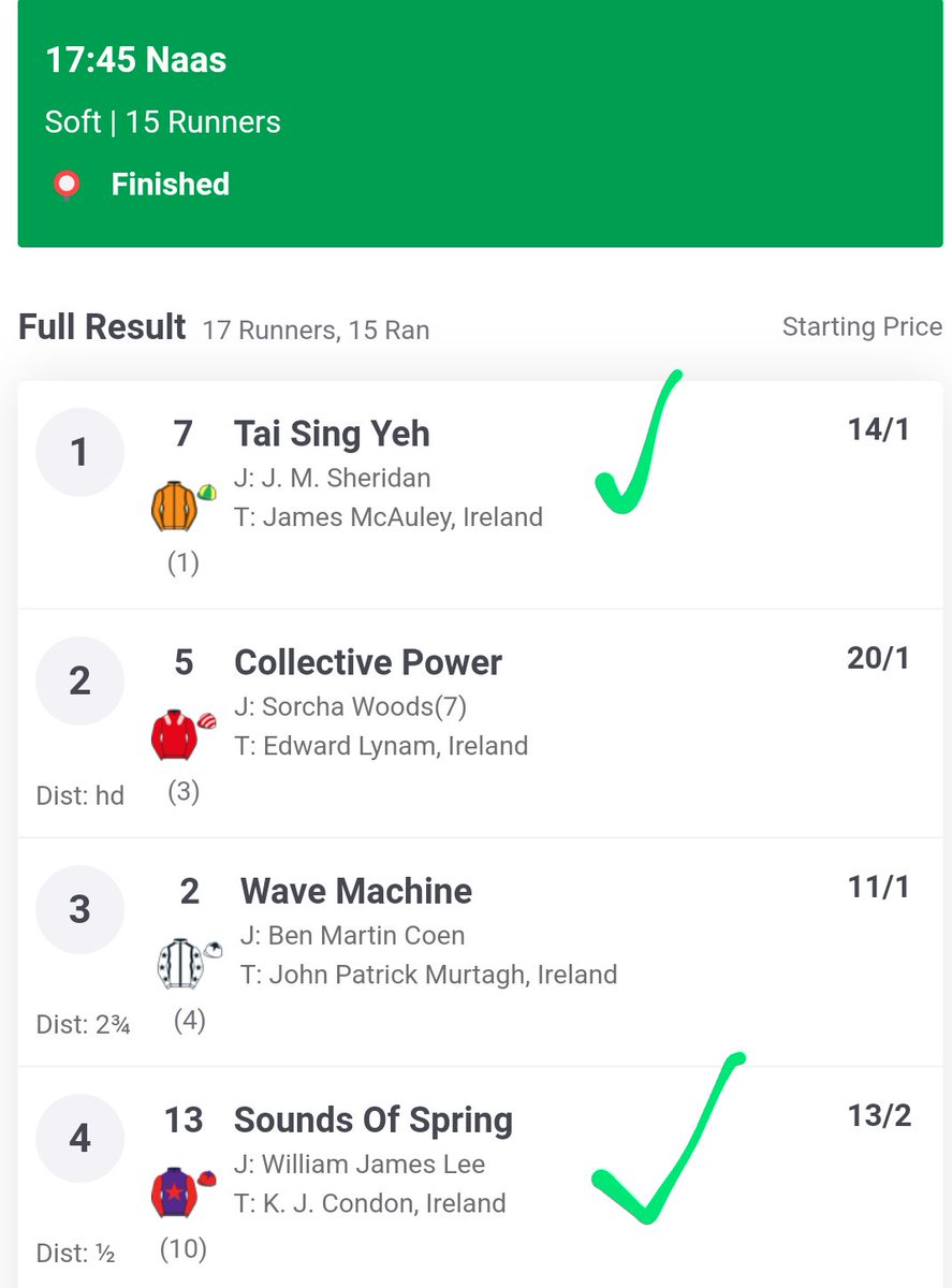 EWOnly2's tweet image. 1st.  ✅
4th. ✅

#Naas

#TaiSingYeh &amp;amp; #SoundsOfSpring