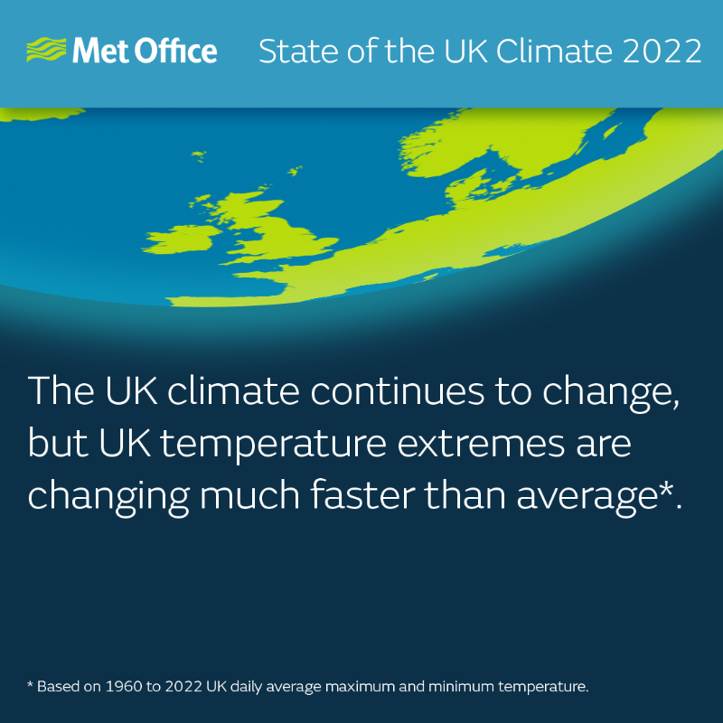 metoffice's tweet photo. Published today, our #StateOfUKClimate Report reveals 2022 was a record-breaking year for weather and is a sign of the UK’s changing #climate.

Find out more here 👇

Published today by @RMetS #RMetSJournals

@wileyinresearch | @WoodlandTrust | @NOCnews