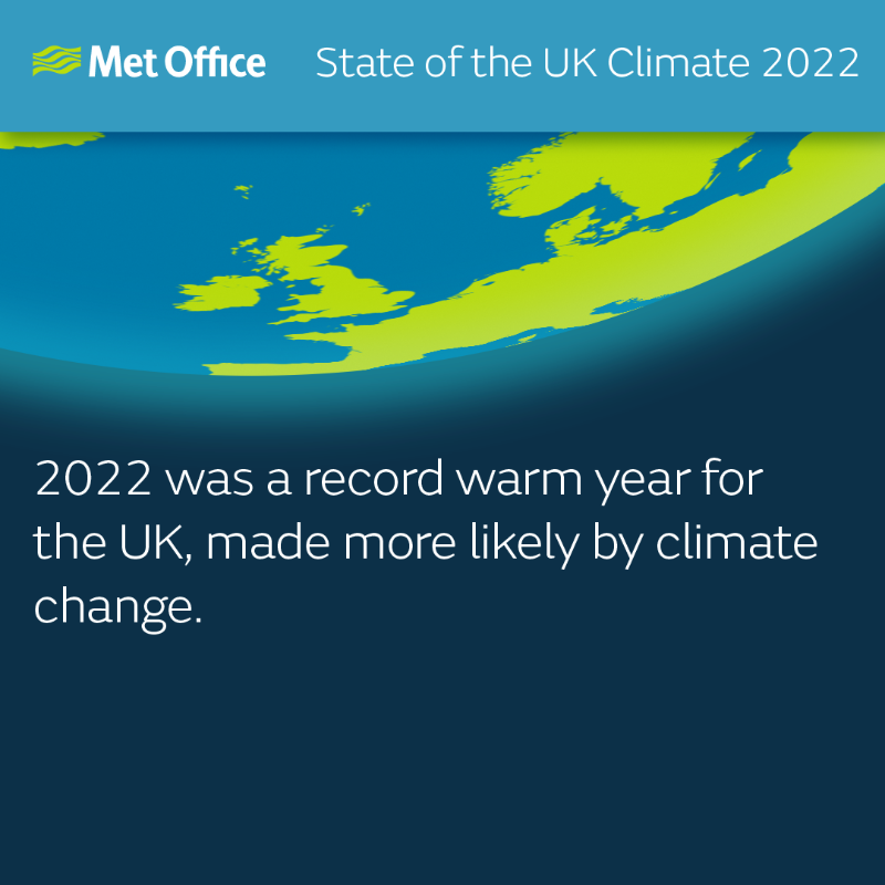 metoffice's tweet photo. Published today, our #StateOfUKClimate Report reveals 2022 was a record-breaking year for weather and is a sign of the UK’s changing #climate.

Find out more here 👇

Published today by @RMetS #RMetSJournals

@wileyinresearch | @WoodlandTrust | @NOCnews