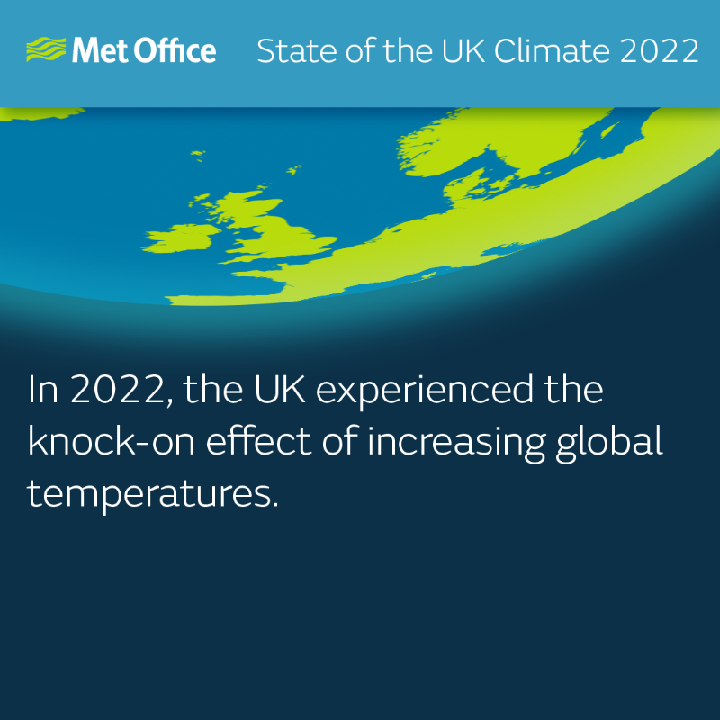 metoffice's tweet photo. Published today, our #StateOfUKClimate Report reveals 2022 was a record-breaking year for weather and is a sign of the UK’s changing #climate.

Find out more here 👇

Published today by @RMetS #RMetSJournals

@wileyinresearch | @WoodlandTrust | @NOCnews