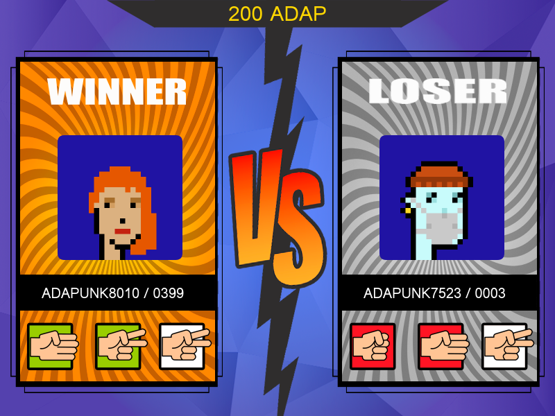 AdaPunks Arena tweet media