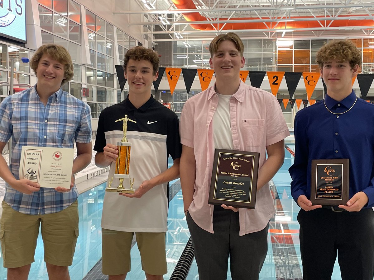 Our 2022-2023 Sports Award Recipients!