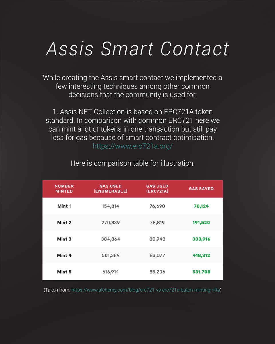 📜Assis Smart Contract📜

We created the best for you  🔥🩲

#smartcontract #NFT #nfts