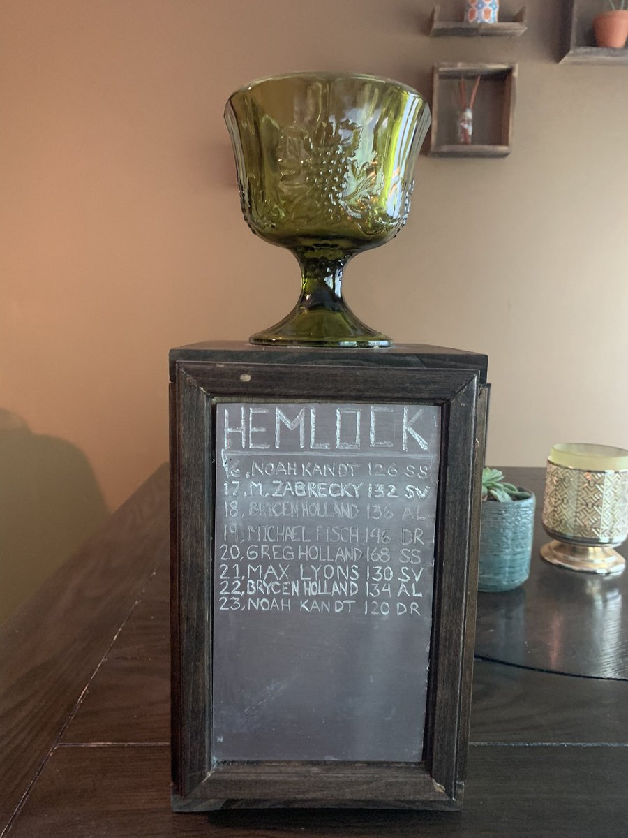 HemlockThe's tweet photo. Ladies and Gentlemen, 

Mark your calendars for the biggest event of 2024. The 9th playing of THE Hemlock Championship will take place from July 25-28 of 2024. More information to follow. This tournament gets bigger and better every year and next year will be no exception! #THC24 https://t.co/9LBXgCZaCX