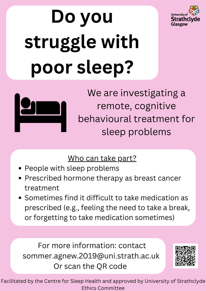 Sleep Problems in Breast Cancer Study tweet media