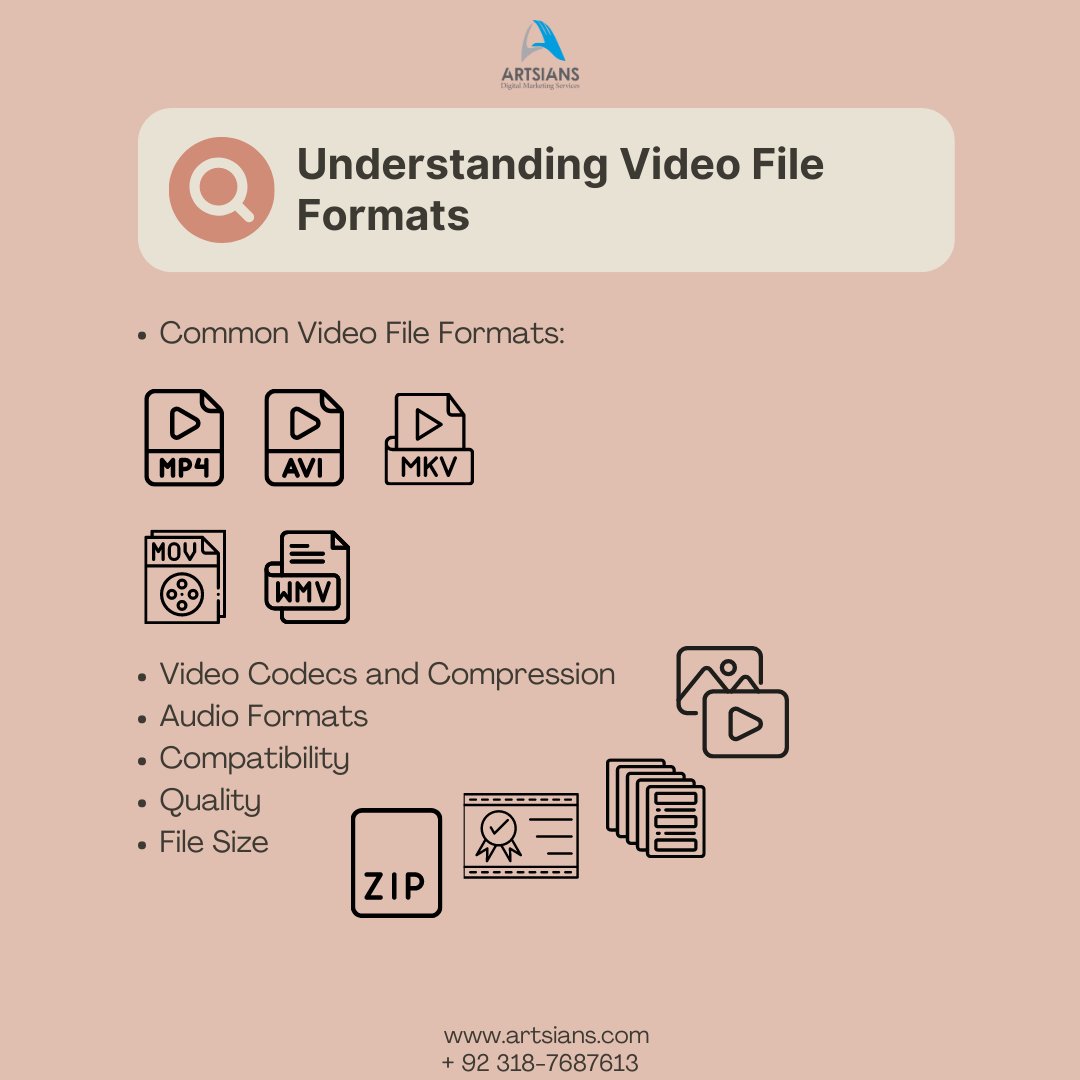 Artsians92's tweet image. 🎬🌟 Understanding Video File Formats 📁💡

Decode the mystery, choose with confidence! 🌈💻

Explore the world of video file formats to ensure your videos are compatible, high-quality, and ready to shine across platforms. 🎥🎞️

#VideoFileFormats #CompatibilityMatters