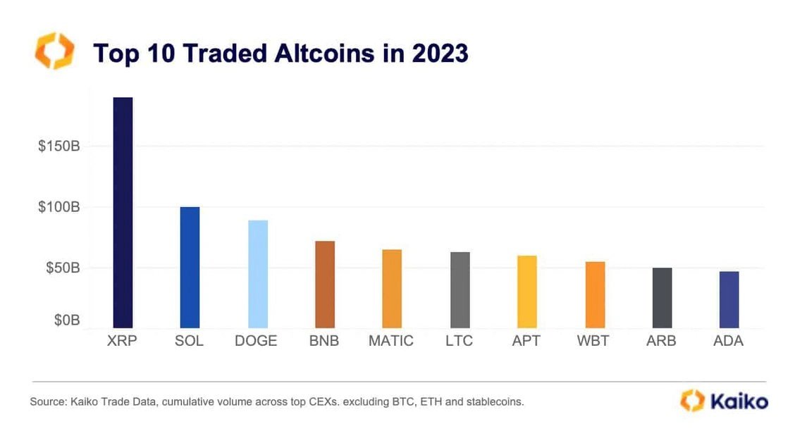 Crypto Futuro tweet media